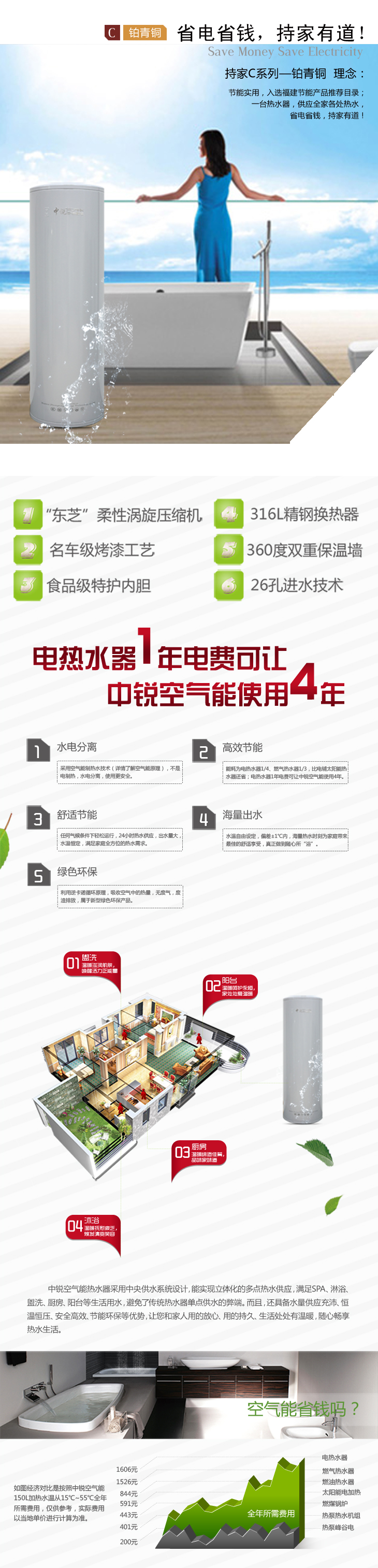 家用C系列-鉑青銅空氣能熱水器 家用C系列-鉑青銅空氣能熱水器