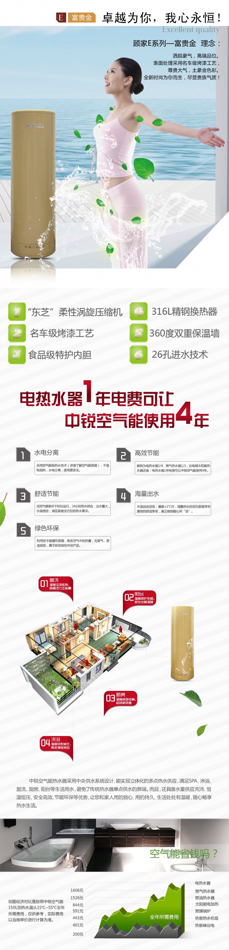 家用E系列-富貴金空氣能熱水器 家用E系列-富貴金空氣能熱水器
