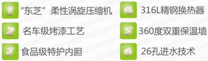 空氣能熱水器廠家批發(fā) 空氣能熱水器廠家批發(fā)