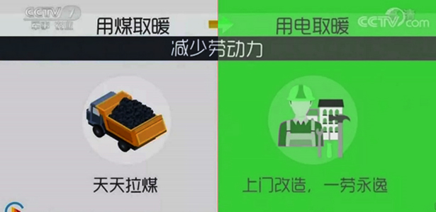 為何北方家庭都喜歡選擇空氣源熱泵用作“煤改電” 為何北方家庭都喜歡選擇空氣源熱泵用作“煤改電”