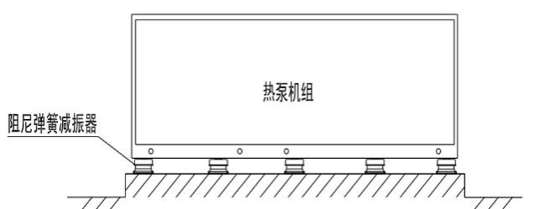 空氣能熱泵噪音噪聲源分析及治理措施 空氣能熱泵噪音噪聲源分析及治理措施